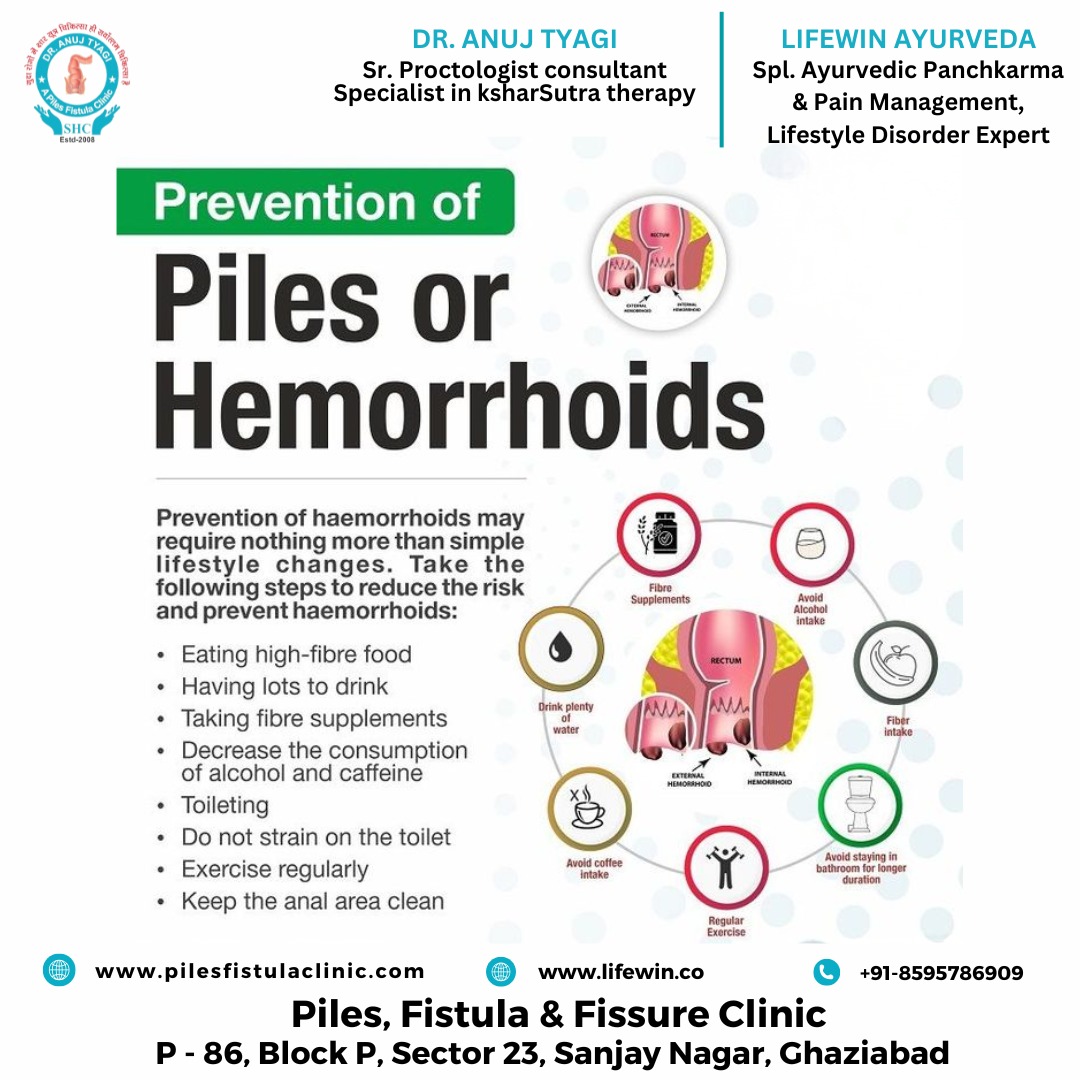 Dr. - Piles (Hemorrhoids) are swollen veins in the rectum or anus that ...