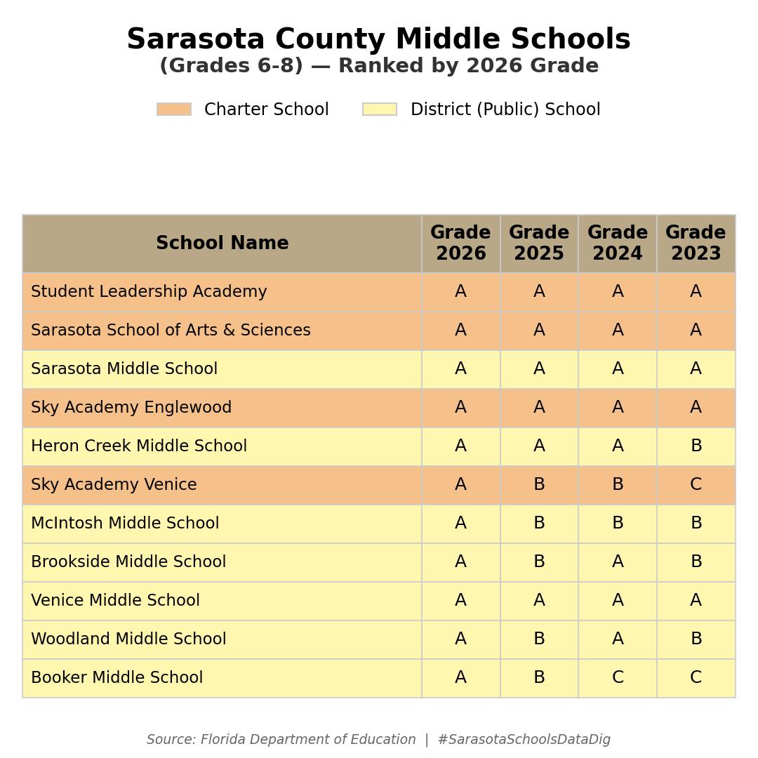grades in report card Home School for 1-8 : Office Products Improved Report Card Entry for