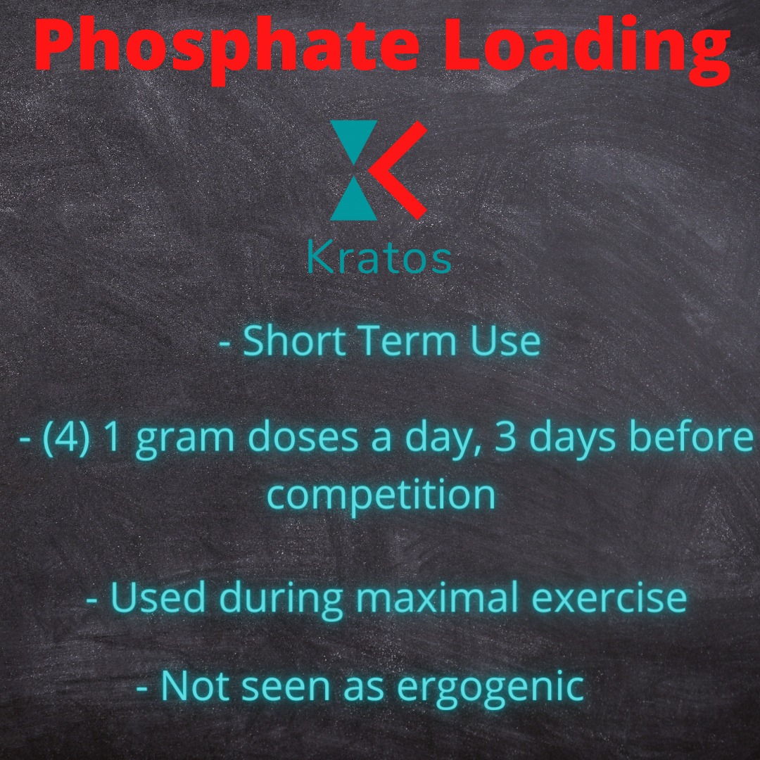 Fitness - What is phosphate loading?🔽🔽 What is it?: The ingestion of ...
