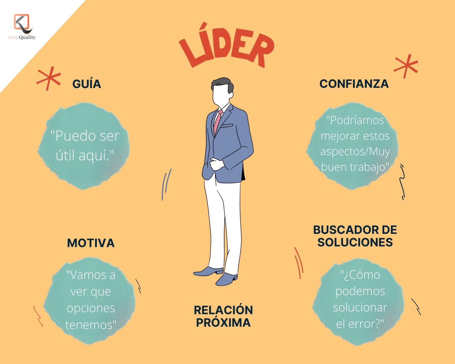 Keep Quality - ¿Conoces la diferencia entre ser jefe y ser...
