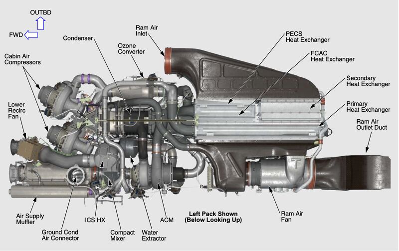 #fblifestyles Let's talk Boeing 787... - Aviation-knowledge | Facebook