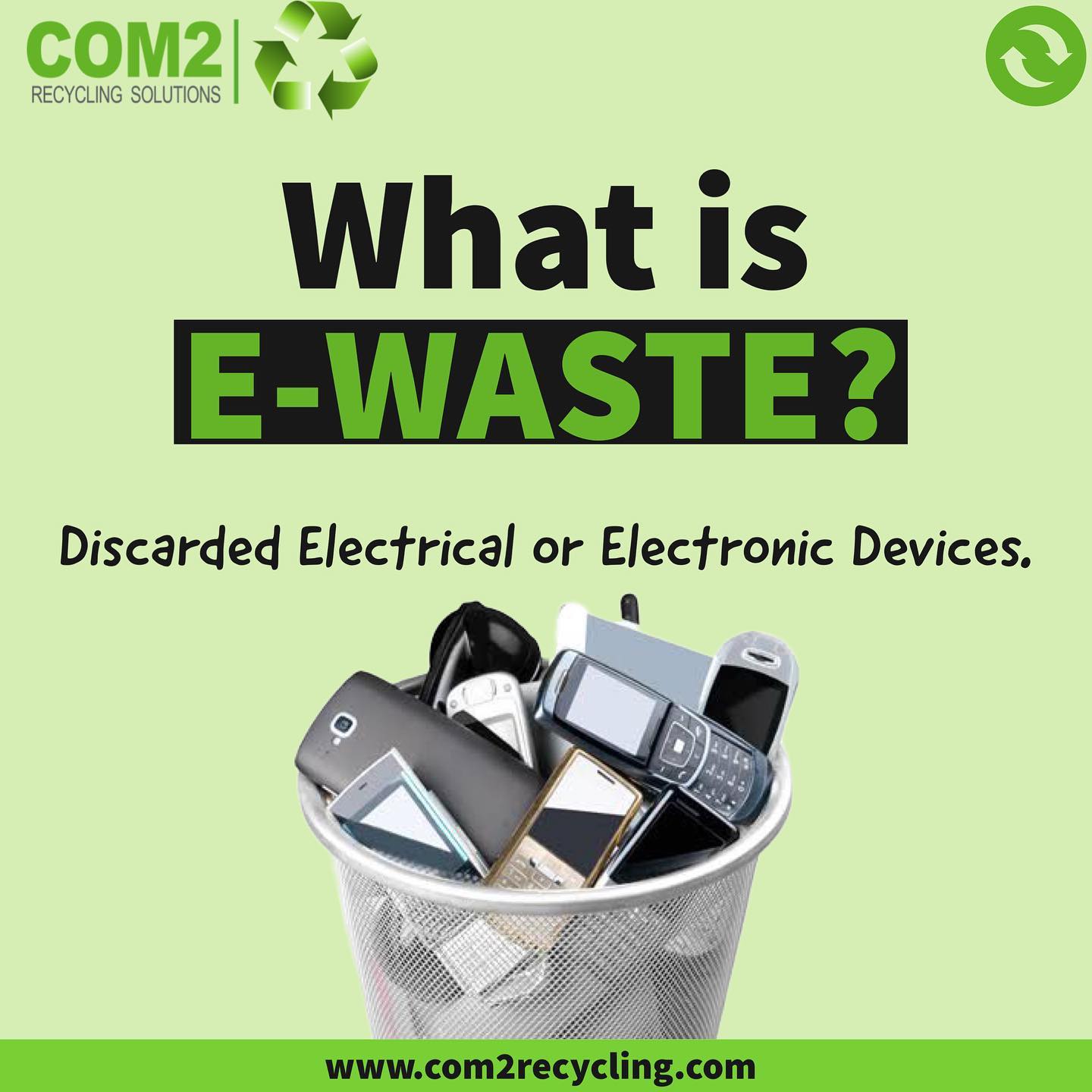 Com2 Recycling - The world has progressed technologically... | Facebook