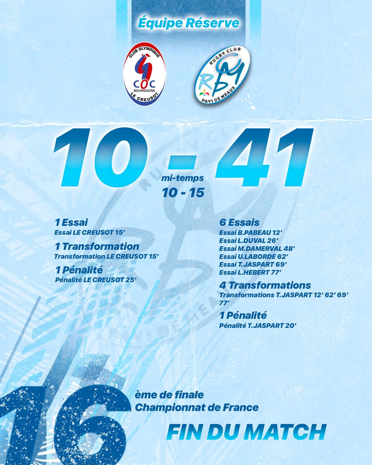 RCPM - 🔵⚪ Séniors 🔵⚪ 𝐐𝐮𝐚𝐥𝐢𝐟𝐢𝐞́𝐬 Notre équipe réserve s’est qualifiée ...