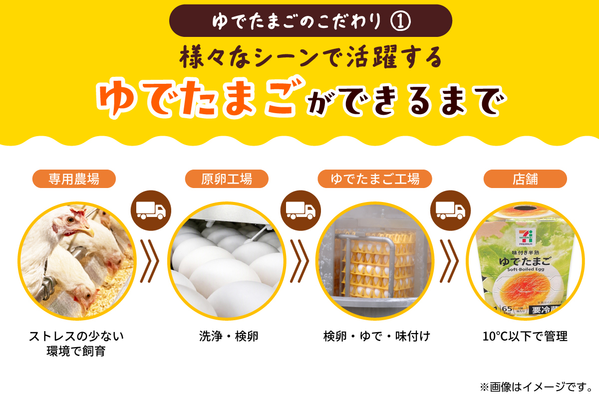 公*佐様 さ*ら様 公*佐様 半額以下お菓子　エナジードリンク　まとめ売り セブン-イレブン・ジャパン - ＼ネット限定販売！／ 世界中で人気の