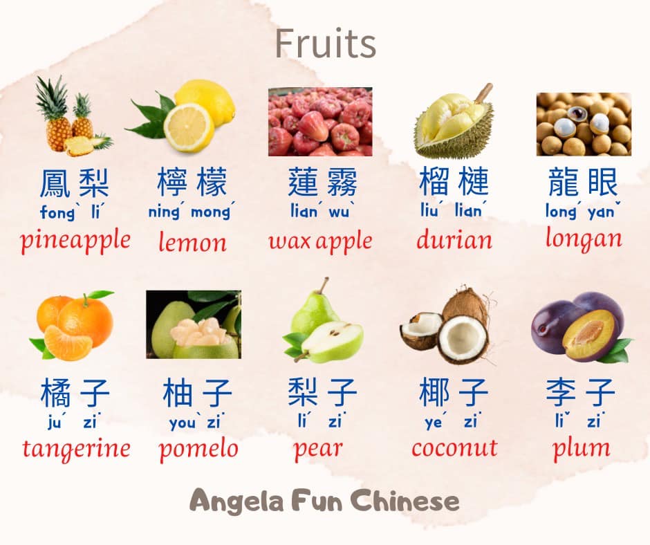 Chinese language learning,fruit 水果 , watermelon 西瓜 , peach