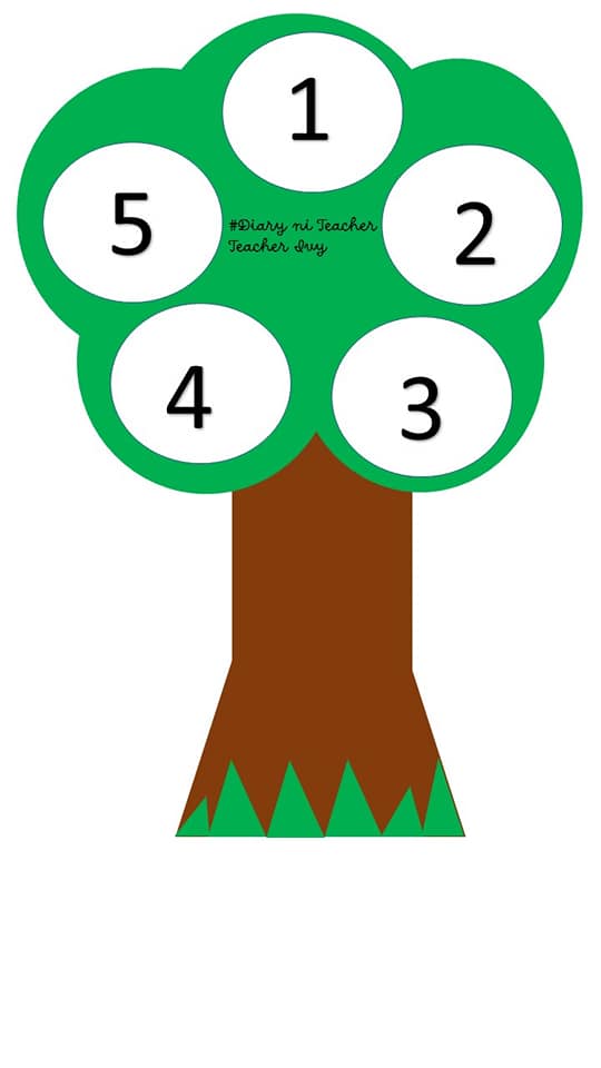 DepEd Philippines | Counting Mangoes (1-10) | Facebook