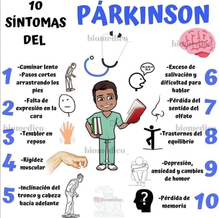 En la actualidad, se desconocen las... - Residencia Pappani | Facebook