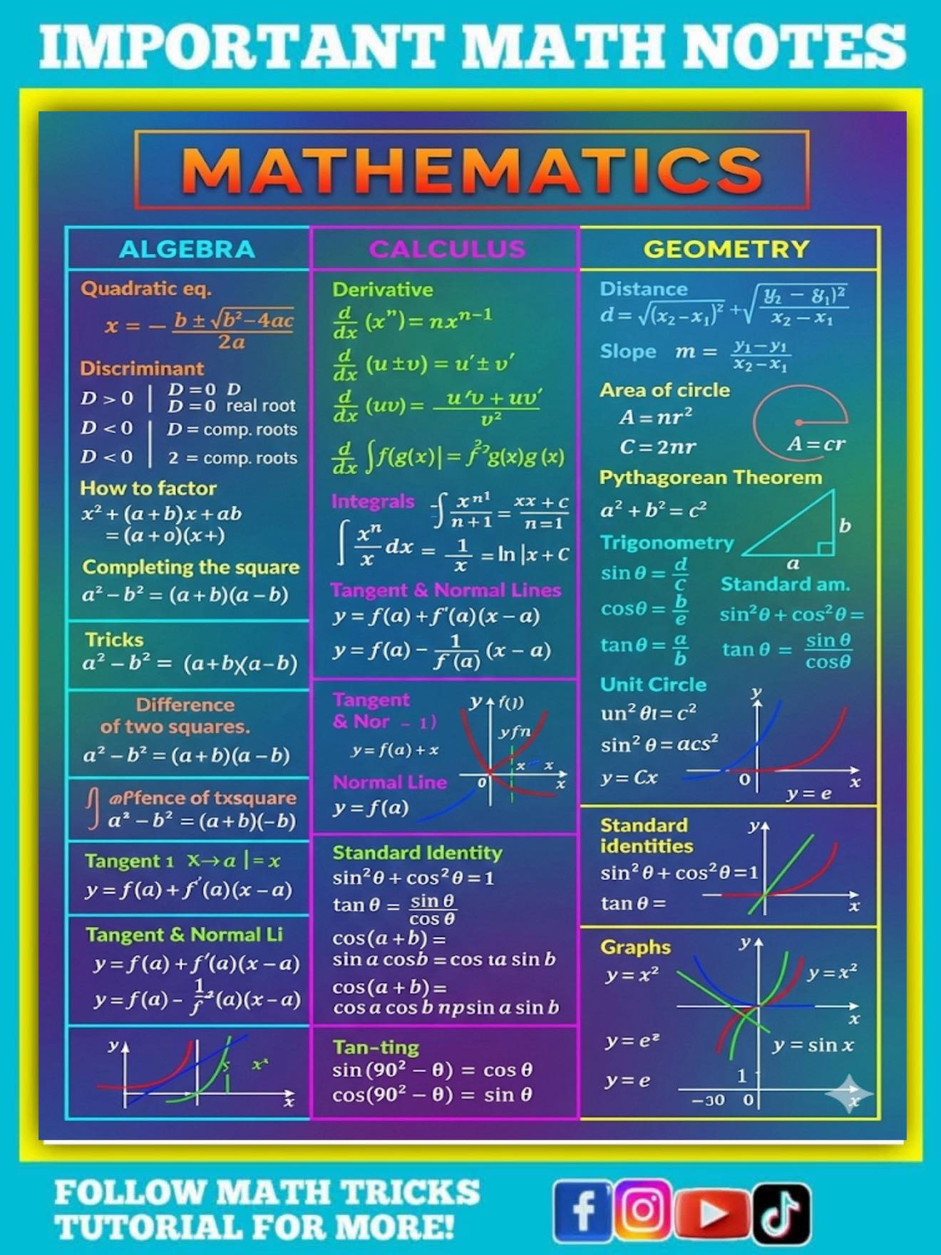 Math - Saved These Useful Math Notes | Facebook