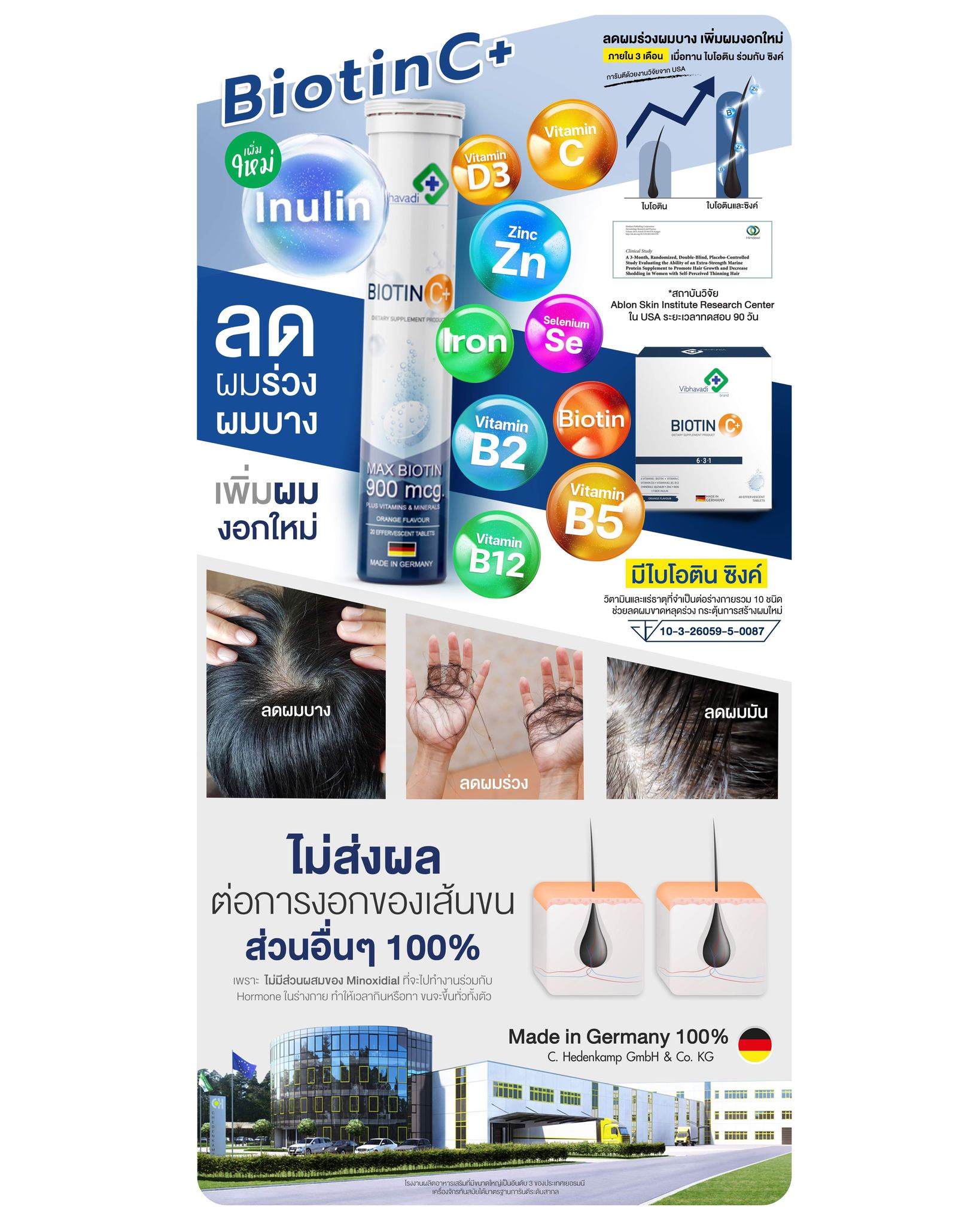 ทีม “เม็ดฟู่” มาทางนี้🥳 🇩🇪 Made in Germany คือมาตรฐานการผลิตที่เรา ...