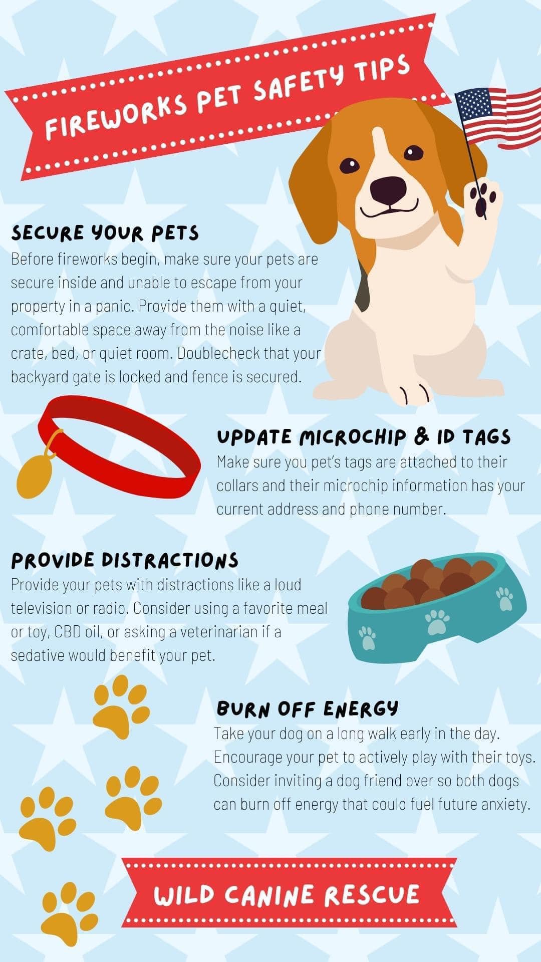 Illustration of Canine Thread Safety Tips