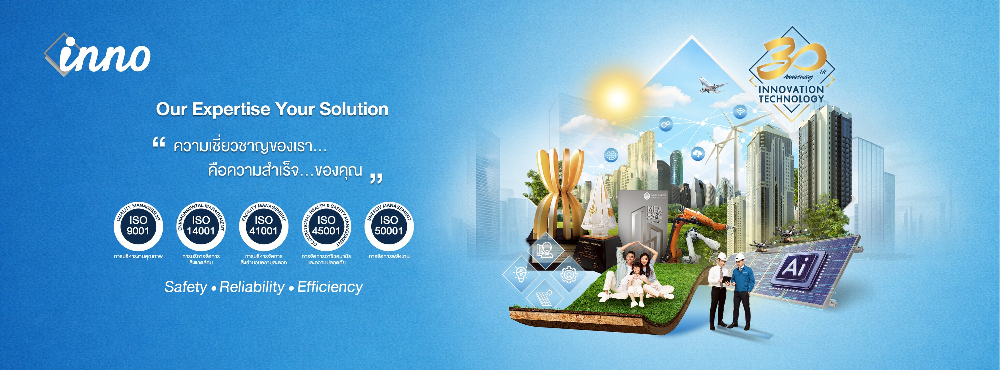 INNO - หากท่านเป็นอีกหนึ่งคนที่ต้องการติดตั้งพลังงานโซลาร์เซลล์ใน ...