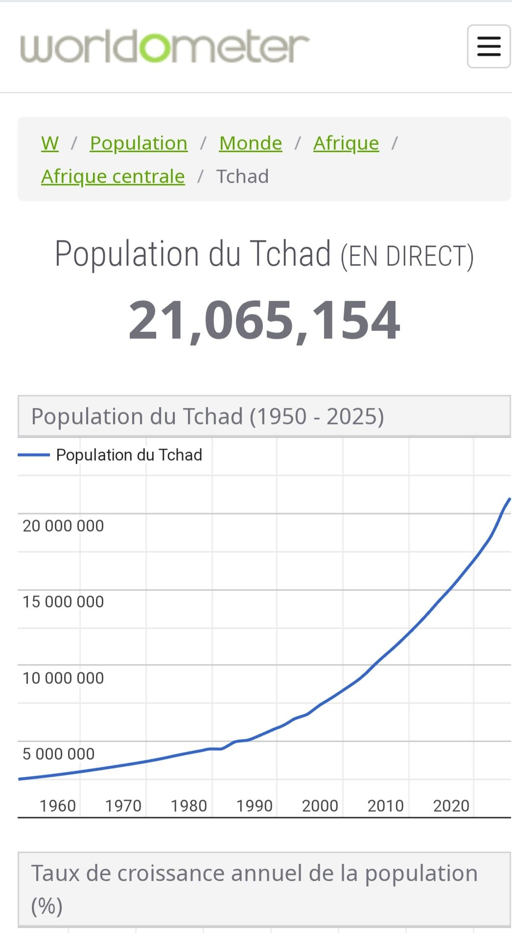 tchad-population-du-benodjigoto-franklin-bg-f-facebook