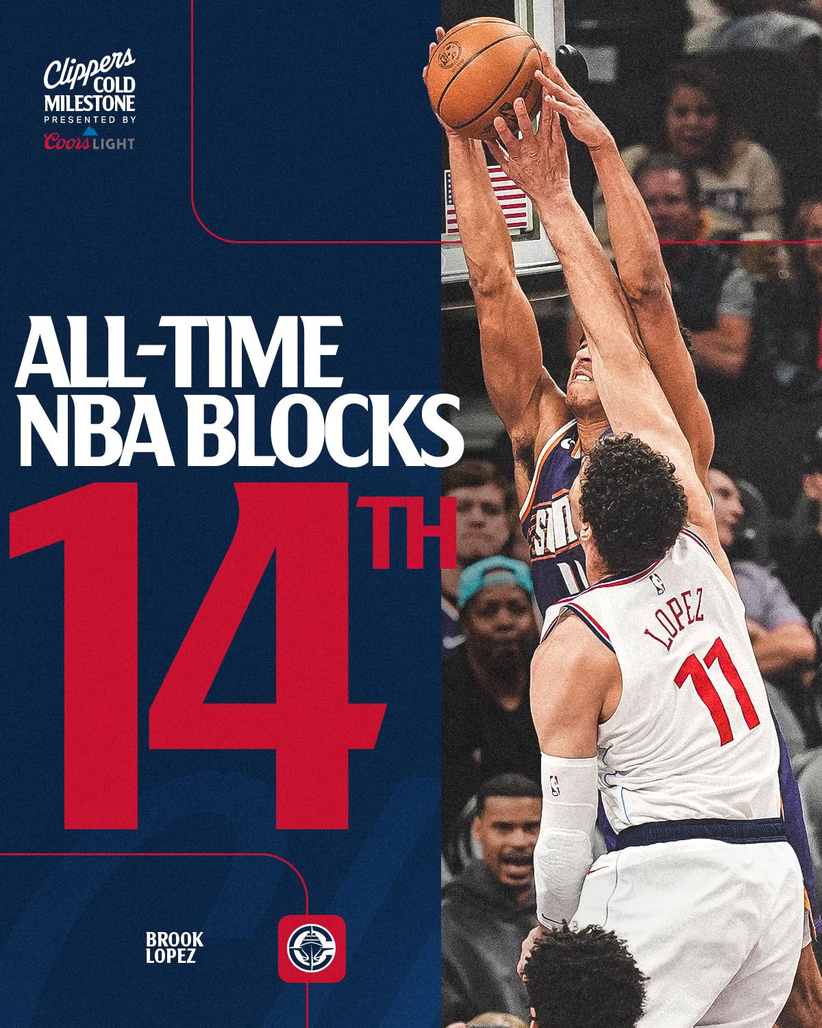 Brook Lopez becomes 14th all-time NBA blocks leader