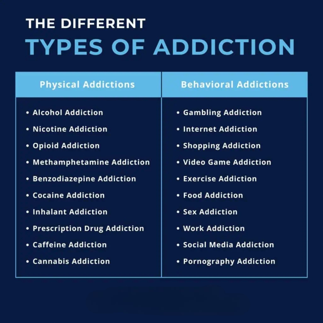 DBT - DBTSkills. DBT is highly effective for many addictions. Below are ...