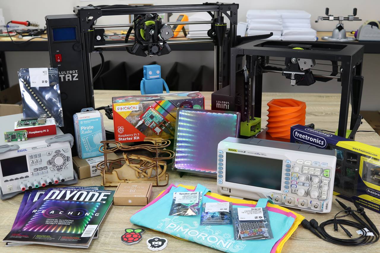 Core Electronics - Share worthy: Our 