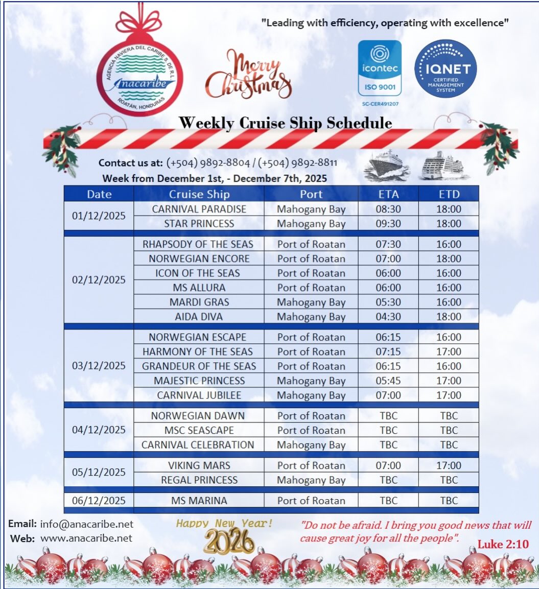 ANACARIBE, - Here’s our new weekly schedule for cruise ships arriving ...