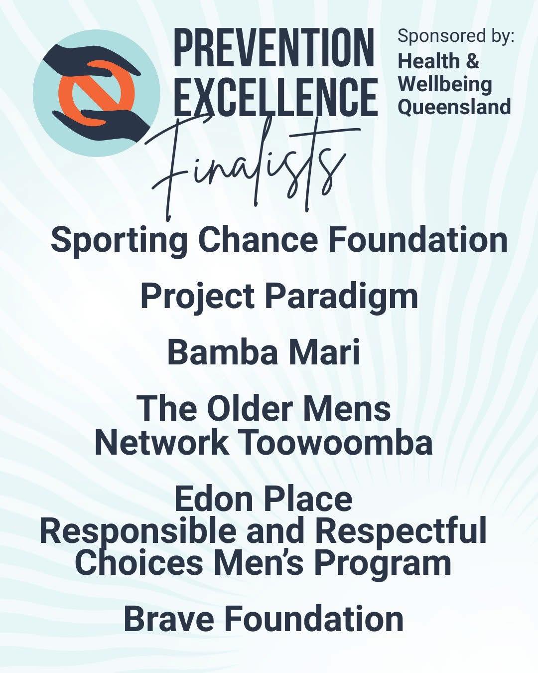A huge congratulations to EDON Place Domestic and Family Violence ...