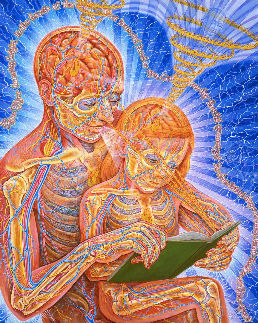 美術品・アンティーク・コレクション Alex Grey BARDO BEING 2002