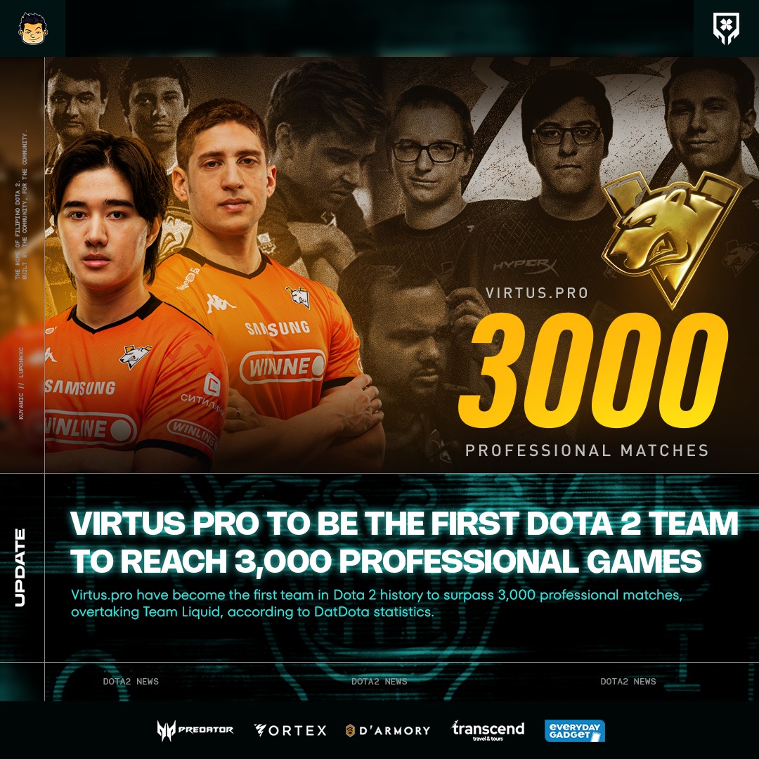 KuyaNic - Virtus.pro have made history as the first team to surpass ...