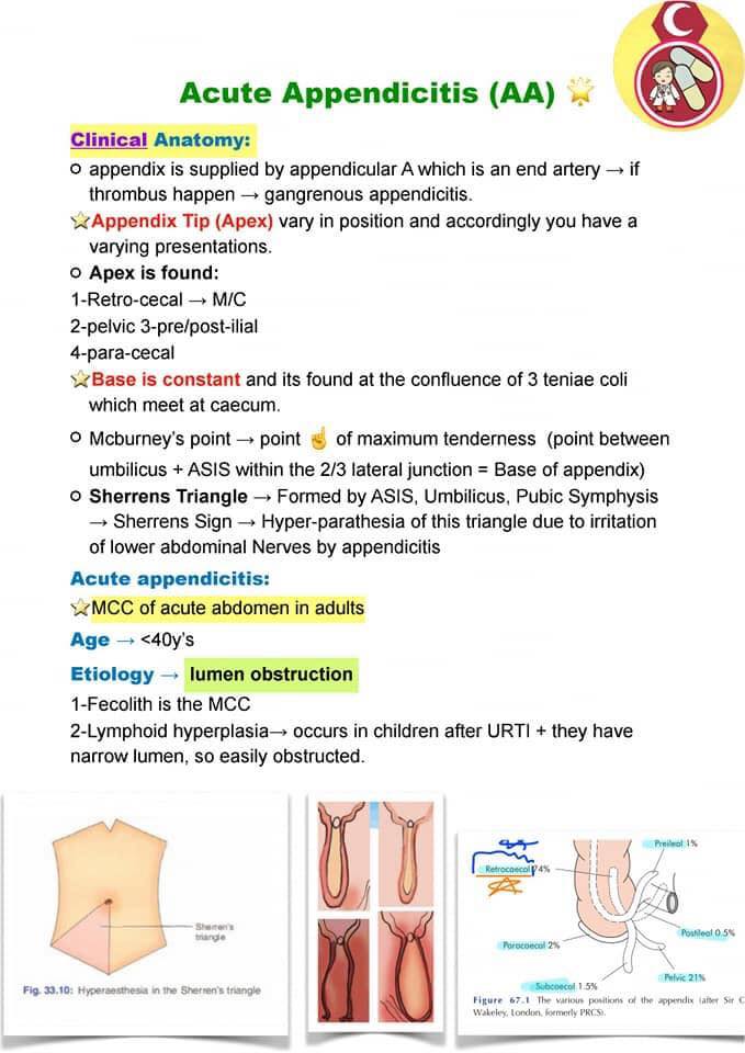 DocToon - Acute Appendicitis 👇👍 | Facebook