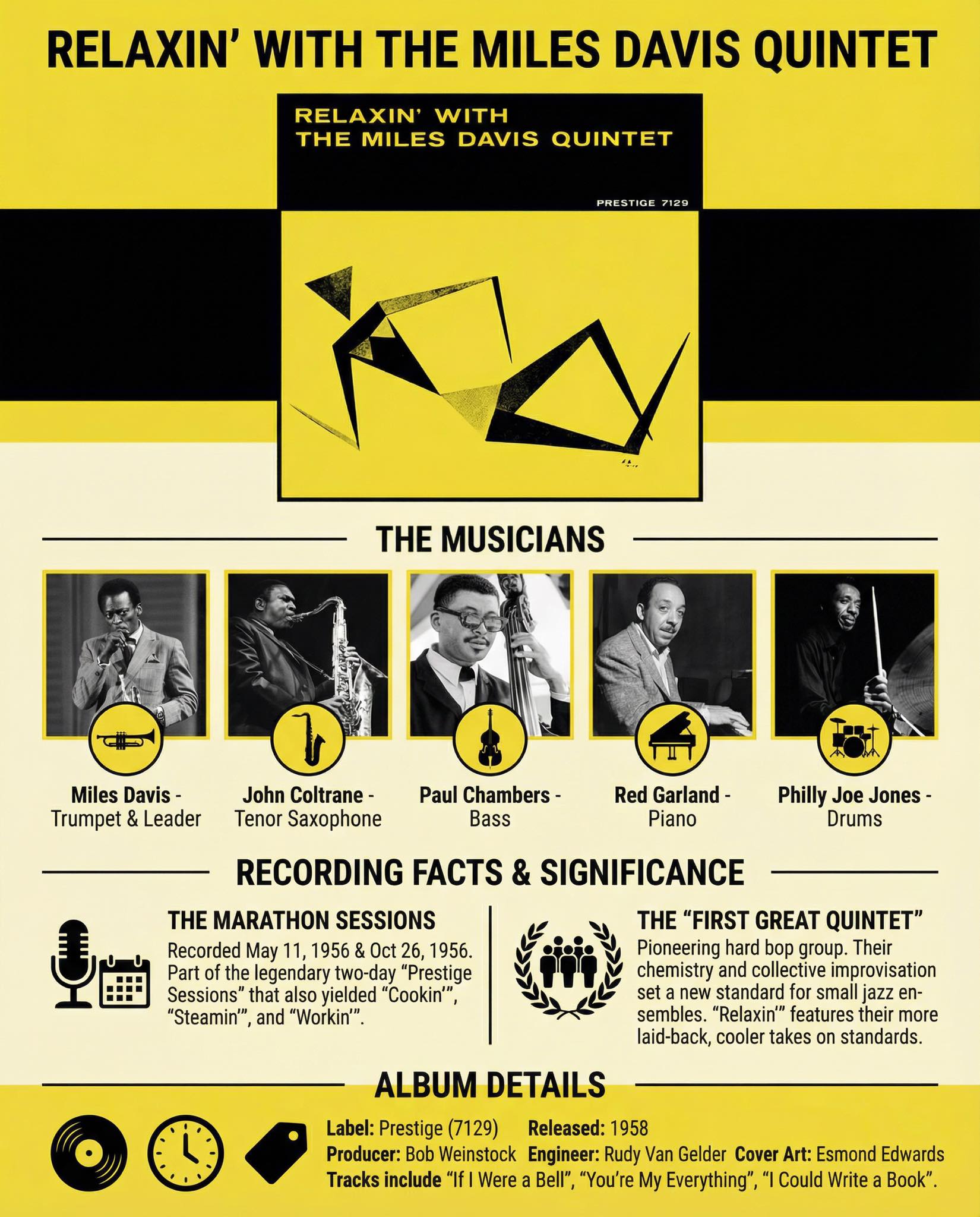 Miles Davis Quintet