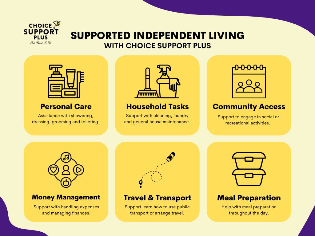 Choice Support Plus | Spreyton TAS