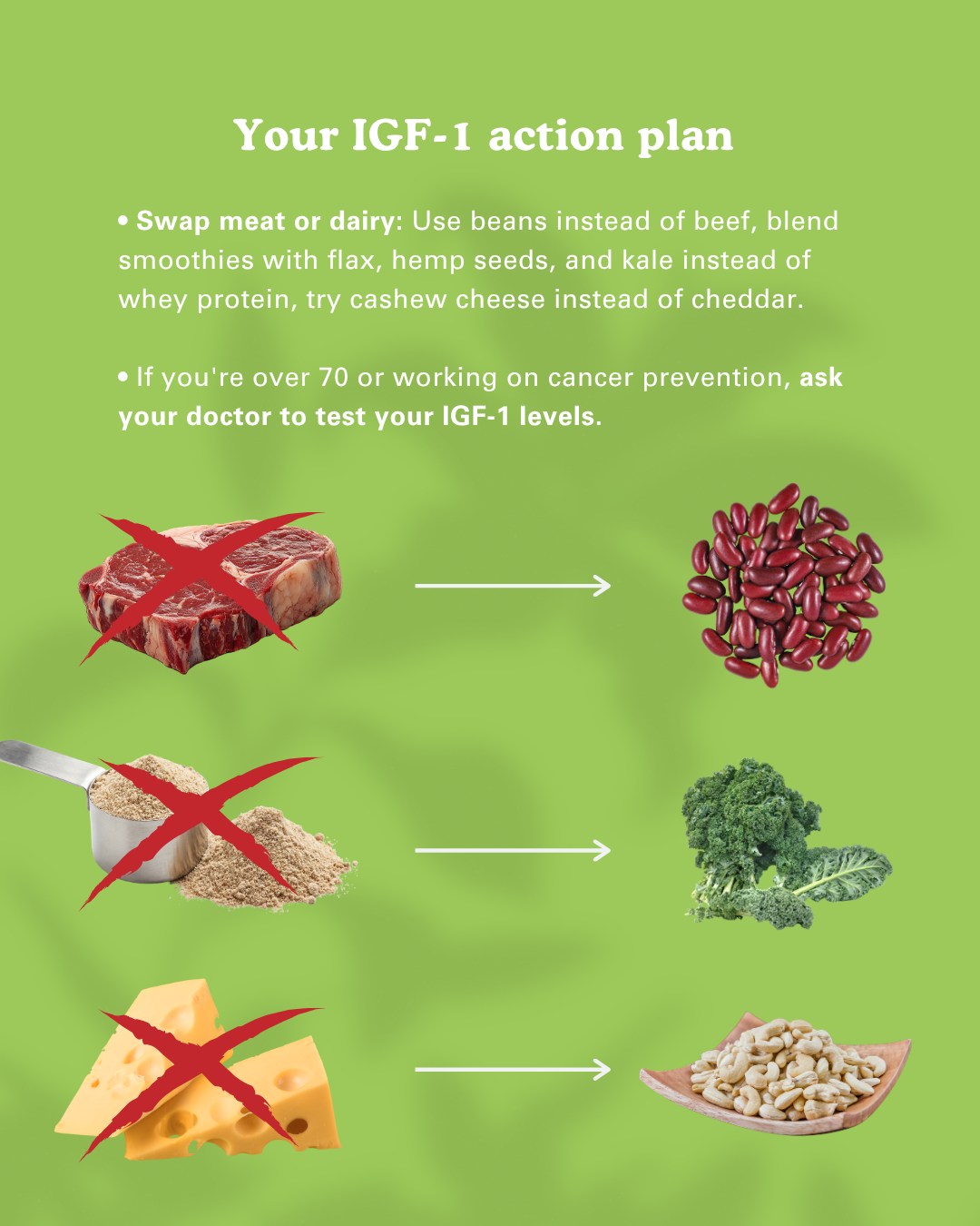 igf 1 lr3 diet Elevated IGF-1 from high animal protein intake is a significant driver of cancer growth and accelerated aging, yet most people have never had their levels tested. The Nutritarian approach keeps IGF-1 in Glutathione Benefits for Your Size:Pack 2 - 5% Off Master antioxidant