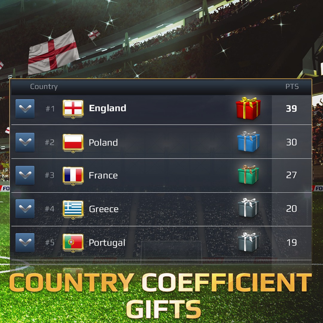 Football Rivals - 🚩 Country Coefficients Competition just got more ...