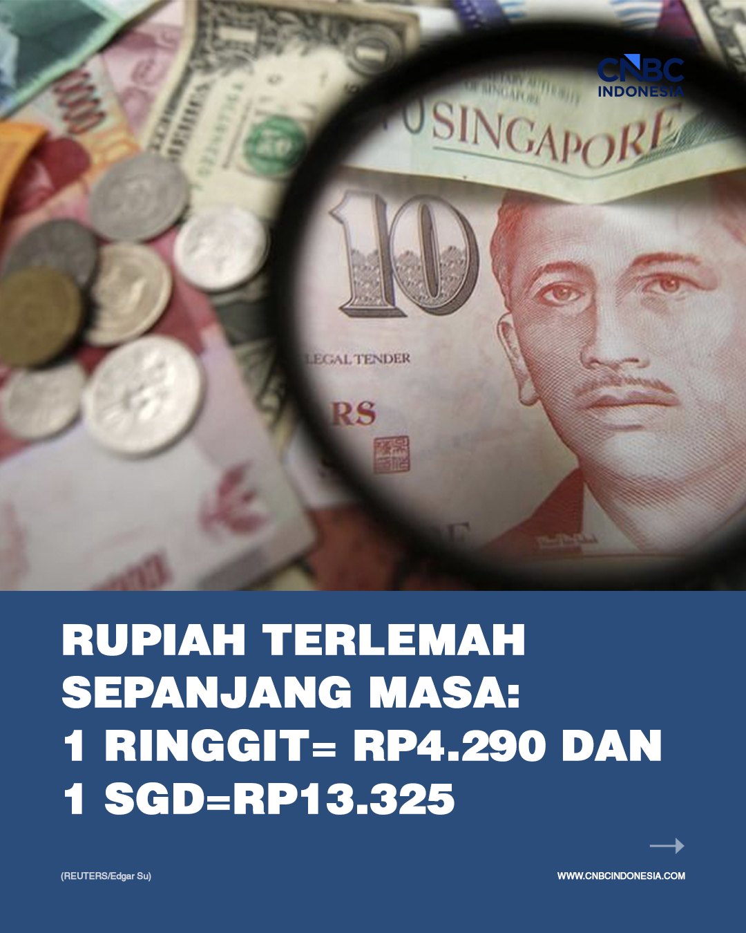 CNBC - Berdasarkan data Refinitiv, per pukul 09.23 WIB nilai tukar ...