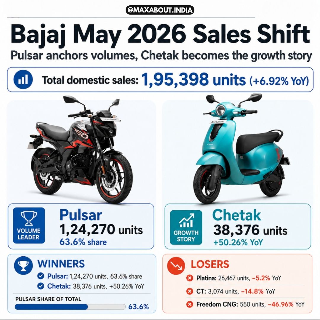 mar品 Maxabout.com - NinjaÆ ZXô-10RR | Facebook