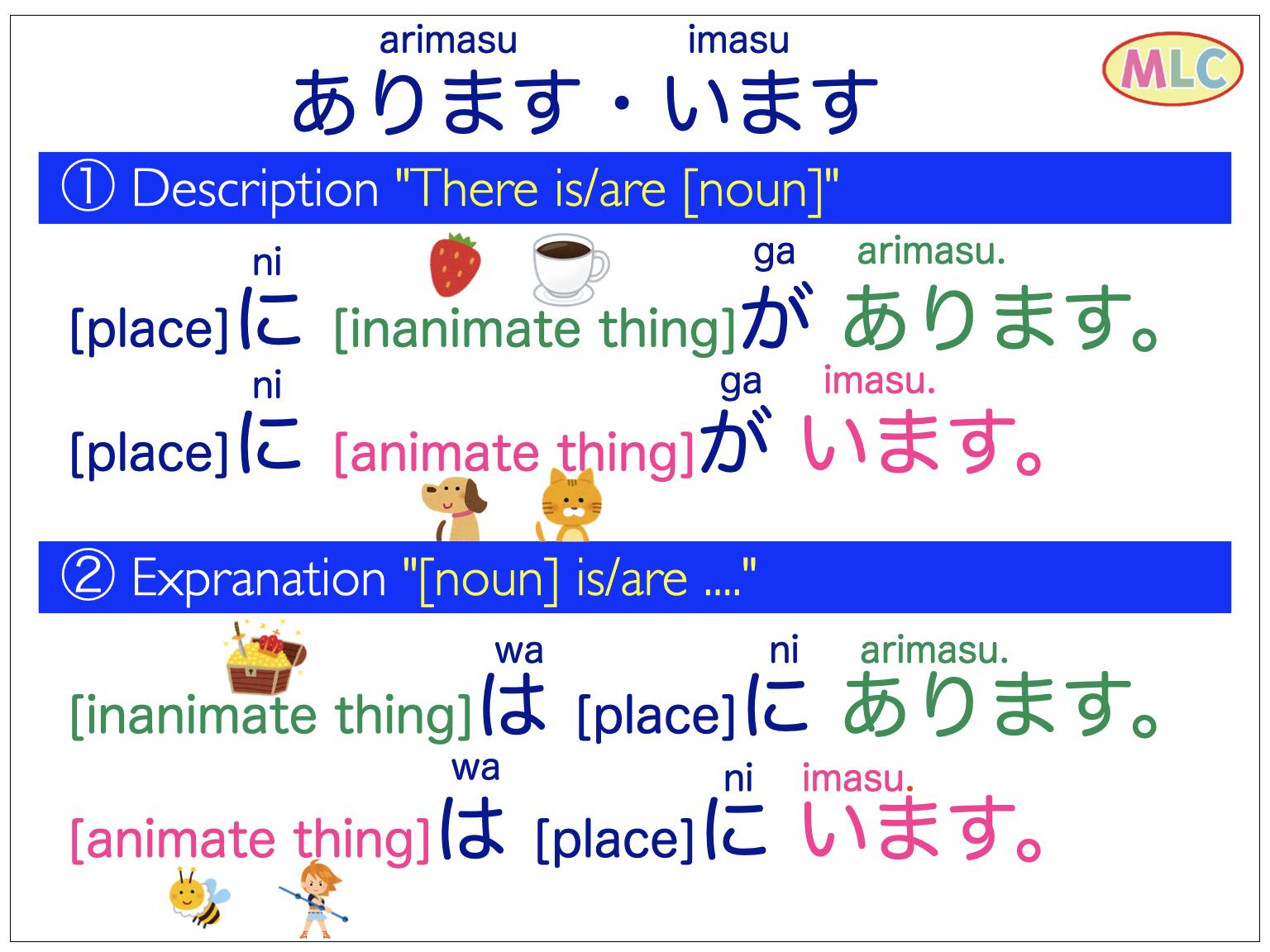 Japanese - 応援する言葉 Ouen suru kotoba Cheering words