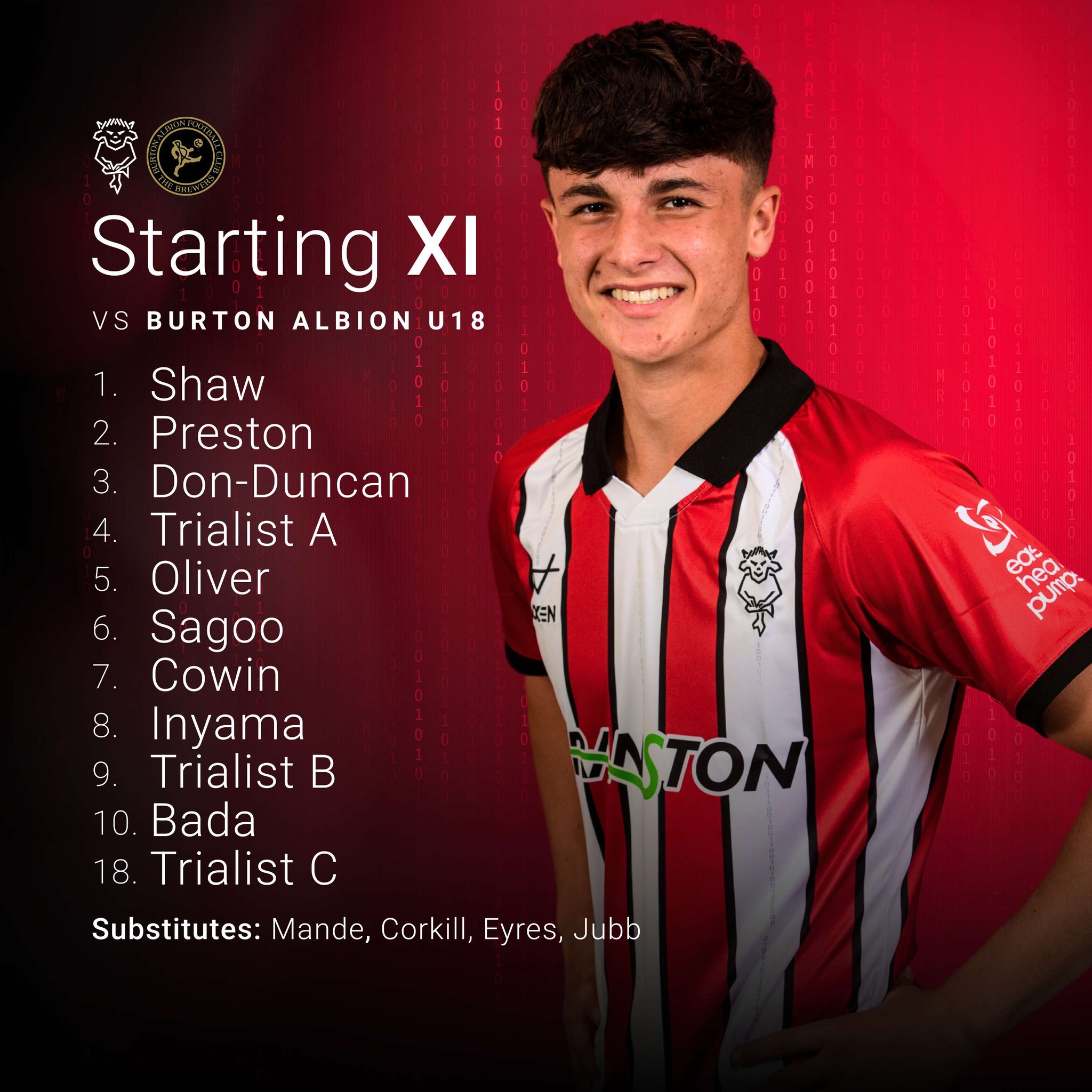 Lincoln City Youth Academy... - Lincoln City Youth Academy