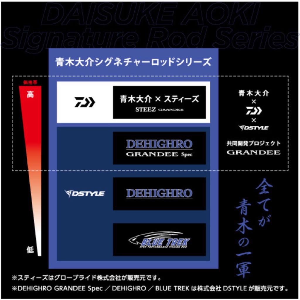 GEELACANTH（ギーラカンス）4.8インチの初回発売のカラーが揃いました