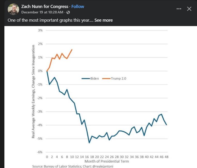 Life - Yet media keep screaming about polls saying Americans don't ...