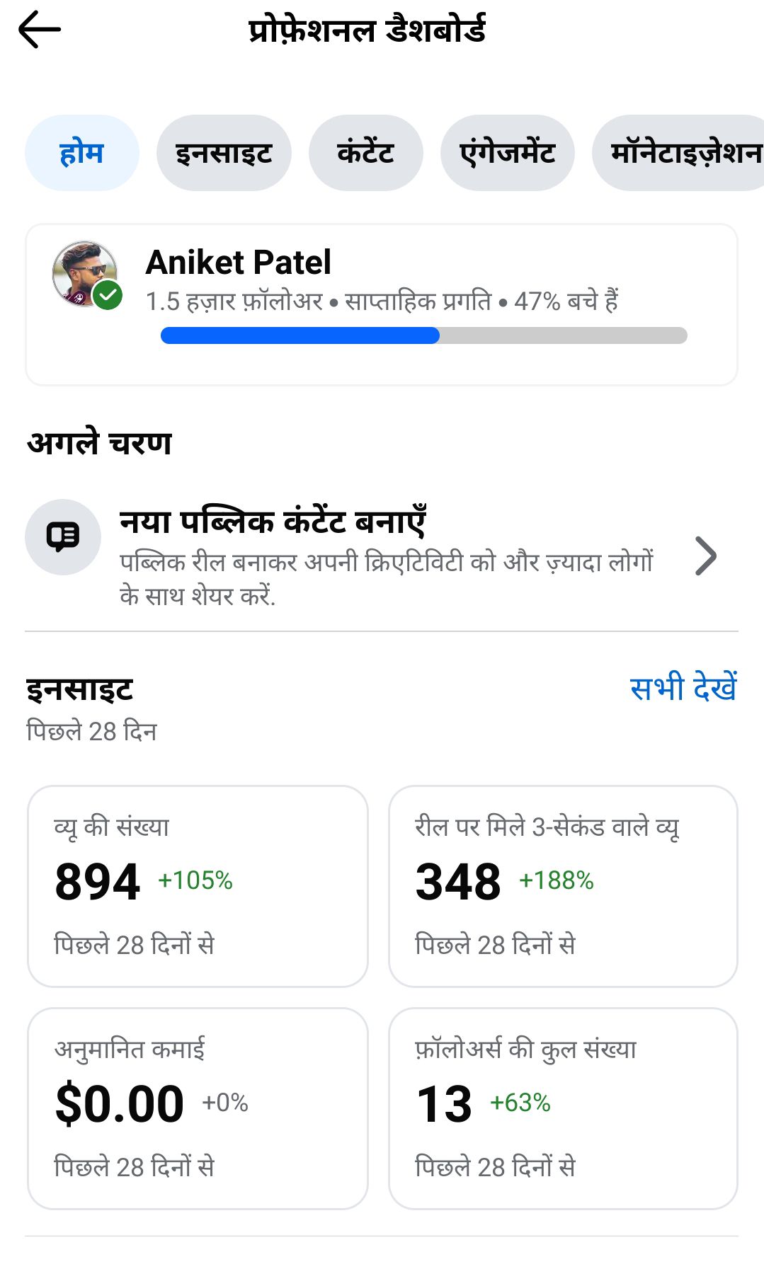 Aniket Patel