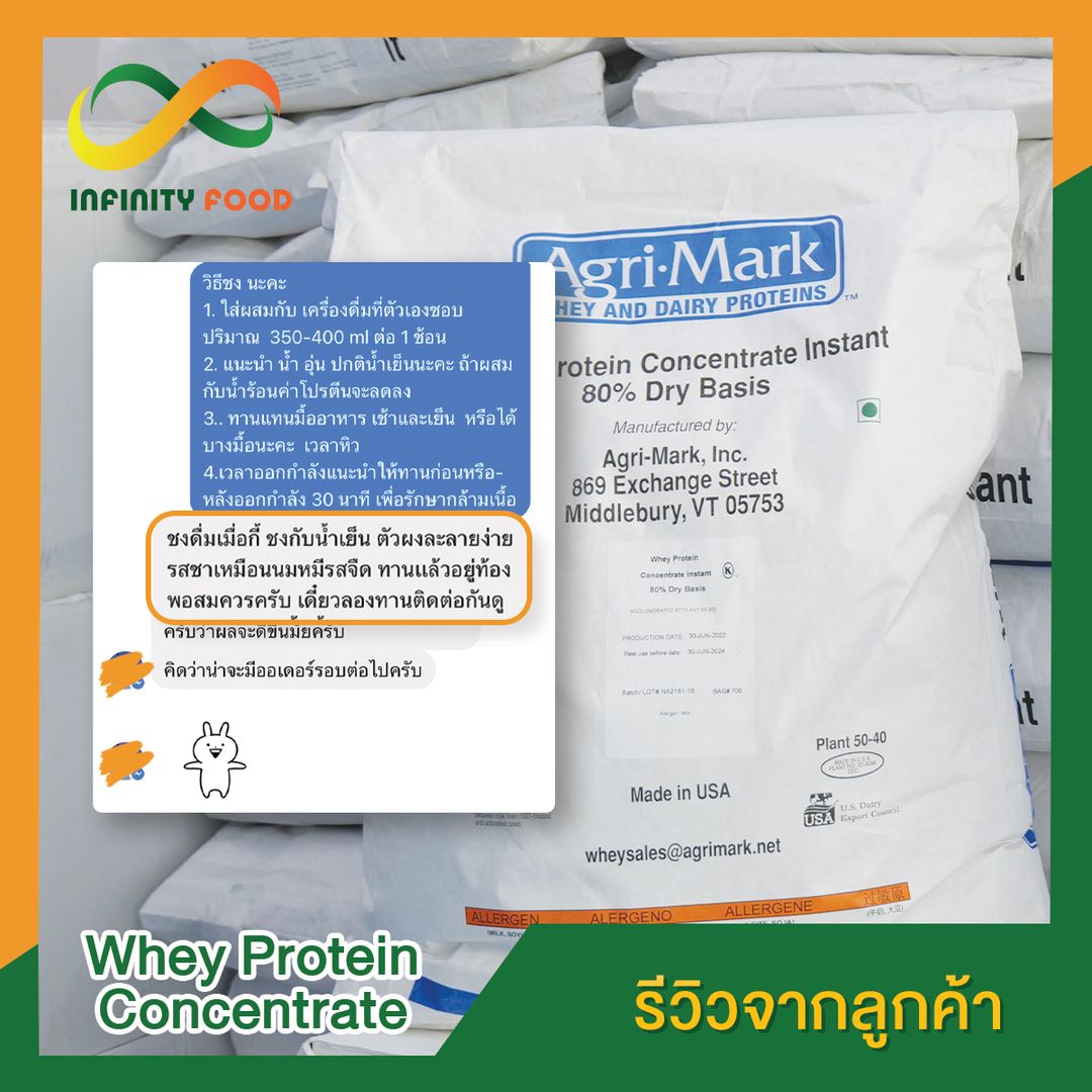 Infinity Food : รับผลิตสร้างแบรนด์ โปรตีนพืช อาหารเสริม วัตถุดิบทุกชนิด