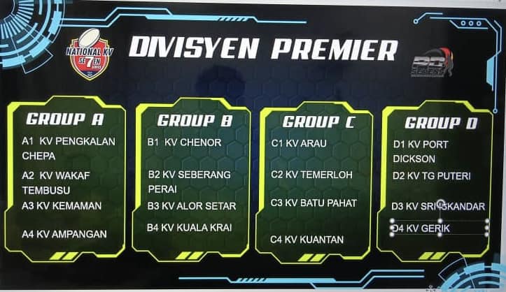 Vocar - Siri kedua nanti di PD.. Tarikh: 25-27 April 2025 #vocarrugby # ...
