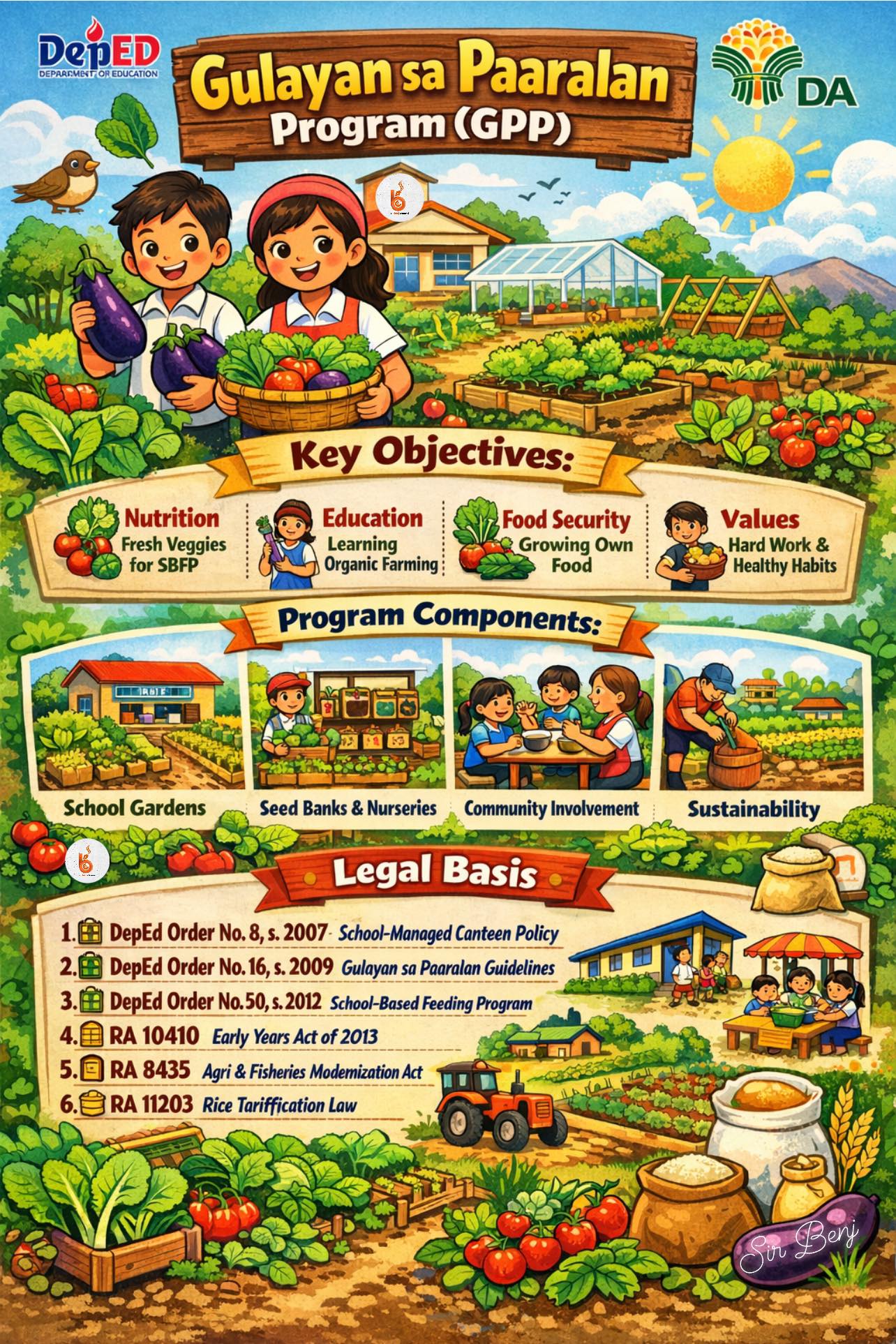 Sir - Gulayan sa Paaralan Program (GPP) The Gulayan sa Paaralan Program ...