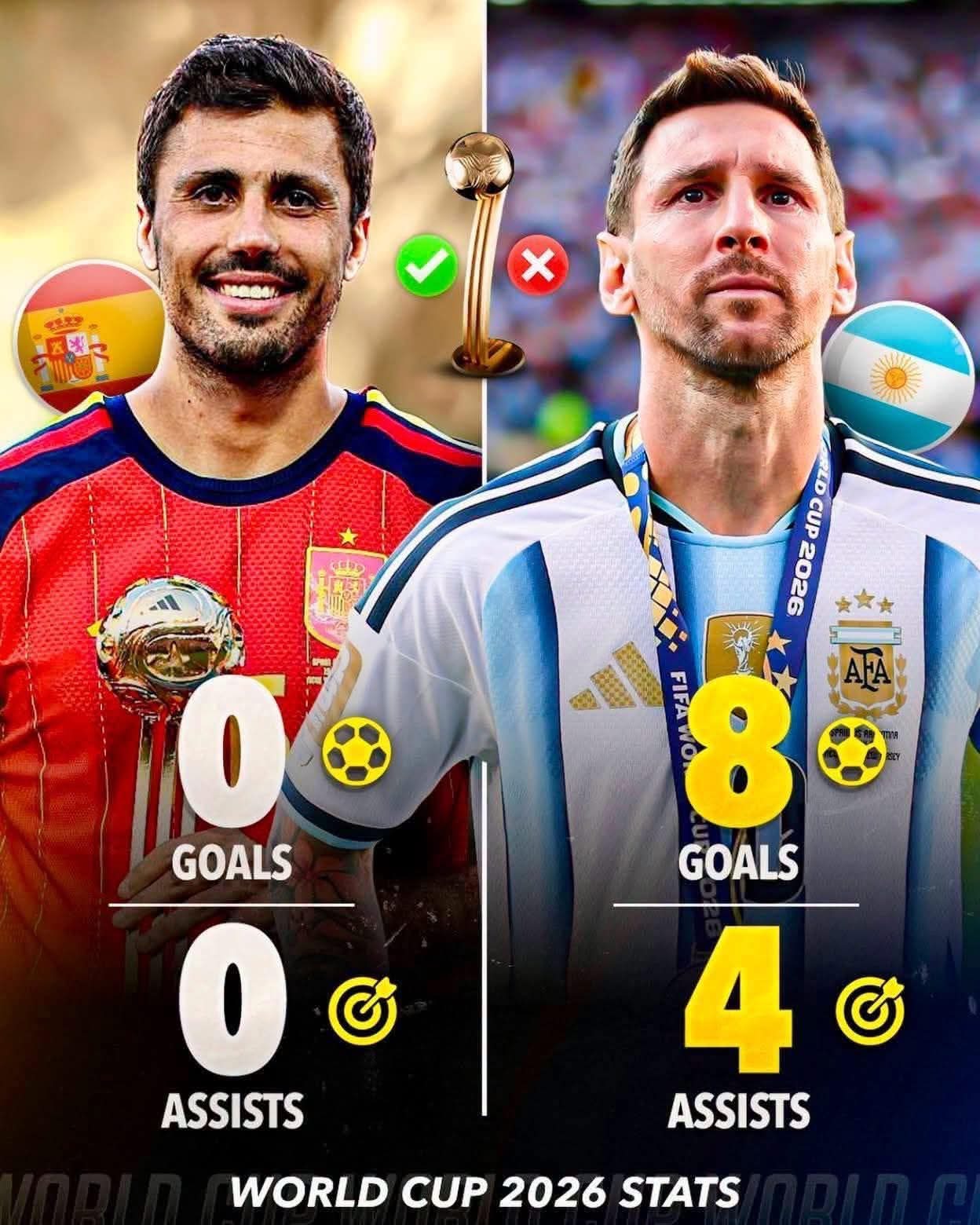 African Football Giants added a - African Football Giants