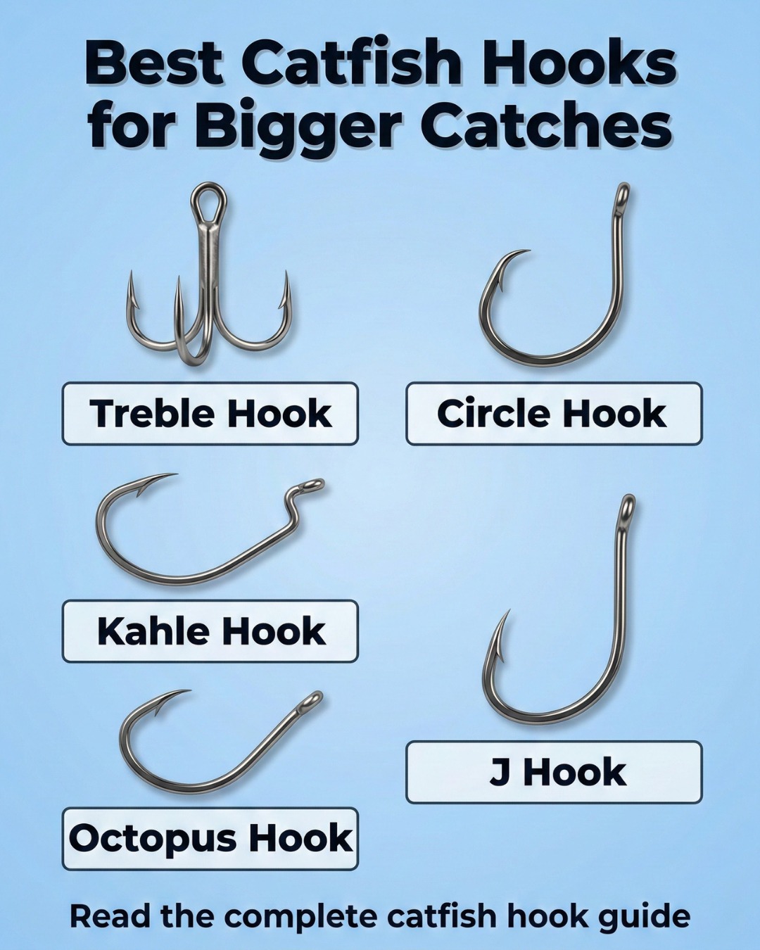 best hooks for cat fish Circle Saltwater, Fishing Hooks Freshwater, Catfish Rig, Catfish Hooks, Drop Shot Hooks, Catfishing Equipment : Sports & Outdoors Premium Forged Catfish J Catfish Best Knot For Eyed