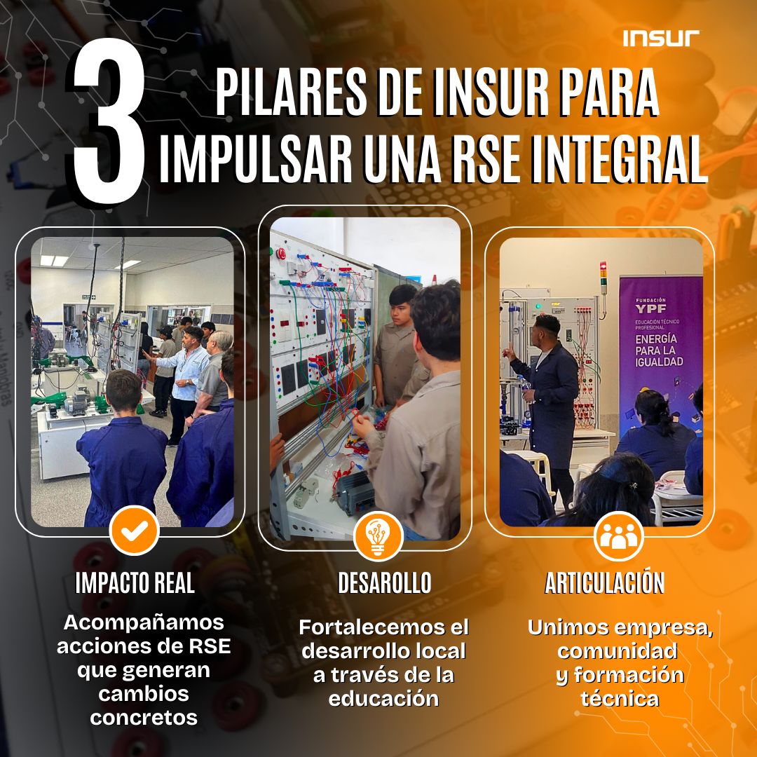 INSUR - 20 de junio - Día de la Bandera 🇦🇷 | Facebook