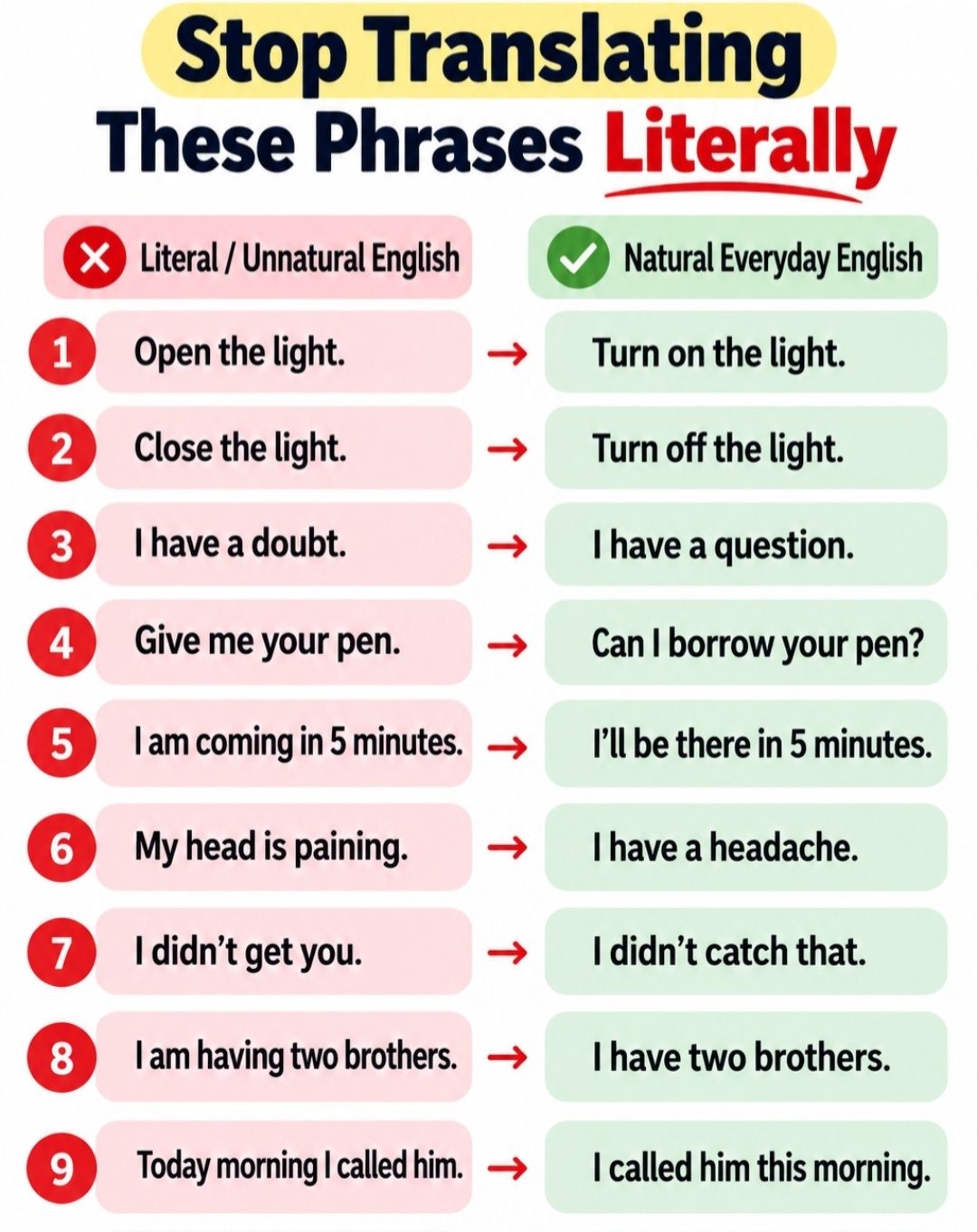 Common English Phrases to Sound More Natural