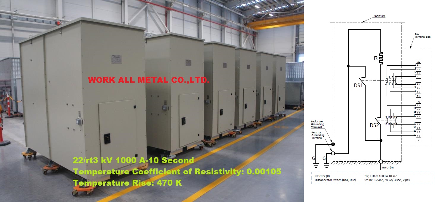 Hilkar Thailand - Neutral Grounding Resistor of 
