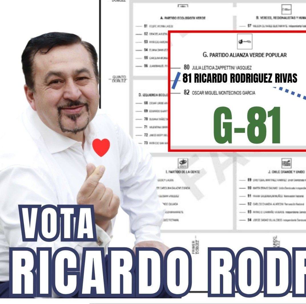 Ricardo Rodríguez Rivas... - Ricardo Rodríguez Rivas