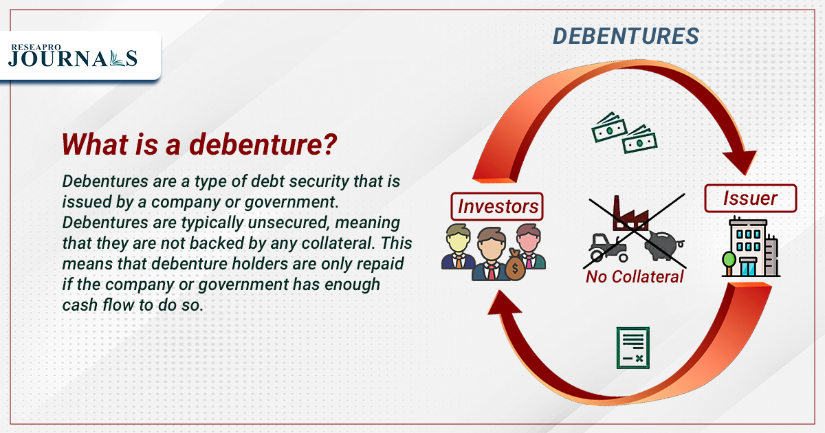 Debentur... - Innovations in Business and Strategic Management