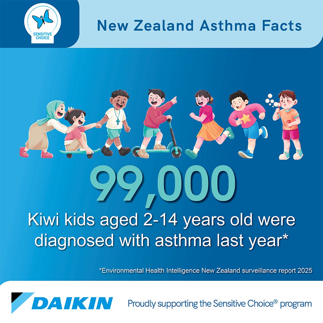 Daikin - Springtime in New Zealand can be beautiful, but also tough for ...