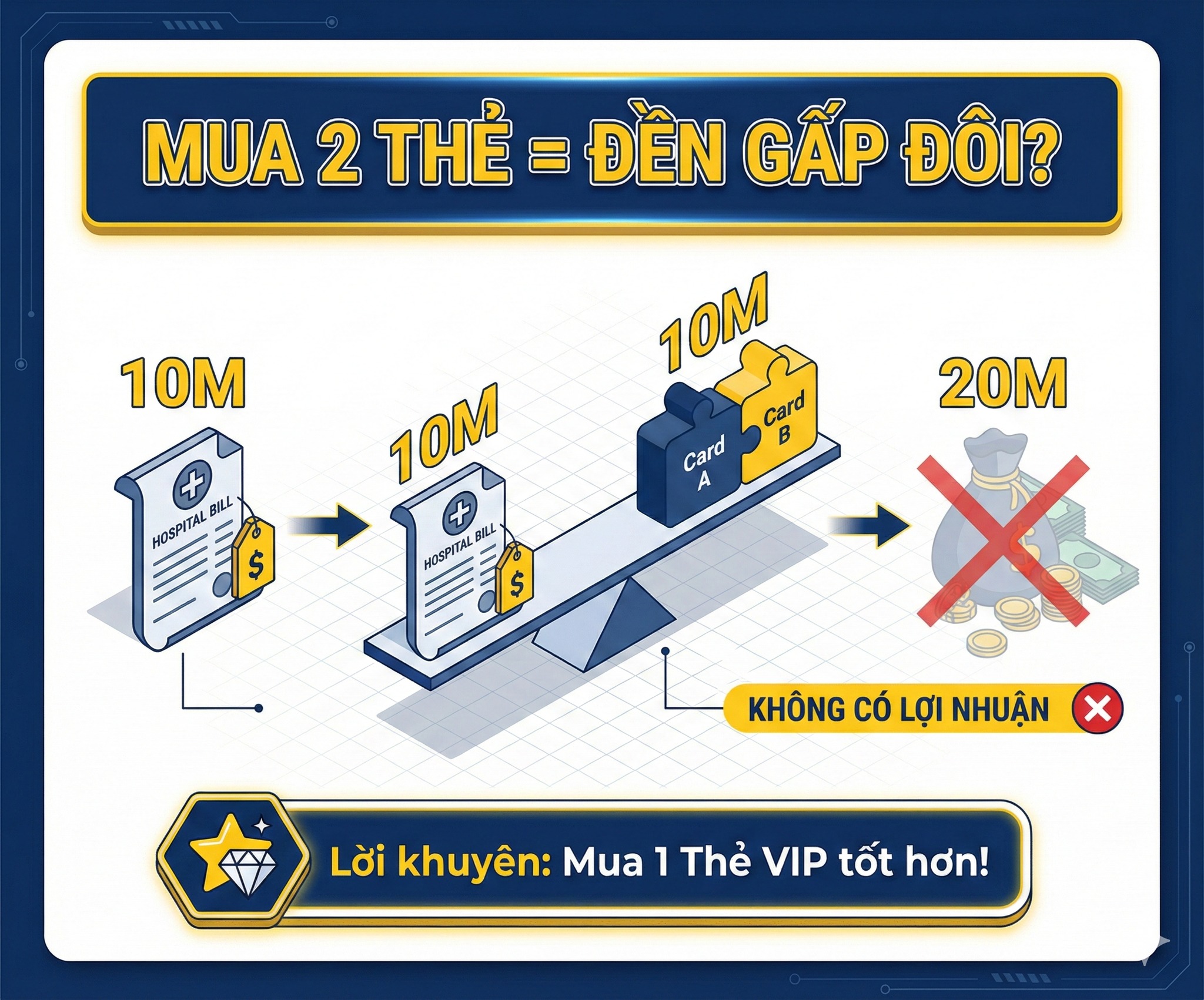 Góc Chia Sẻ Bảo Hiểm Và Tài Chính Cá Nhân | **[CẢNH BÁO TẤT NIÊN] Nhậu ...