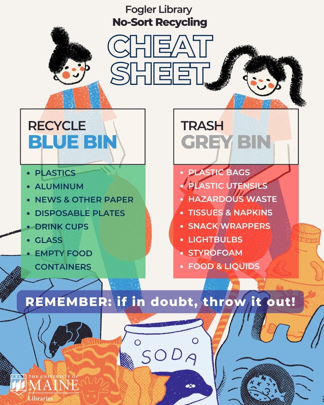 UMaine - ♻️ No-Sort Recycling at Fogler Library! ♻️ Did you know Fogler ...