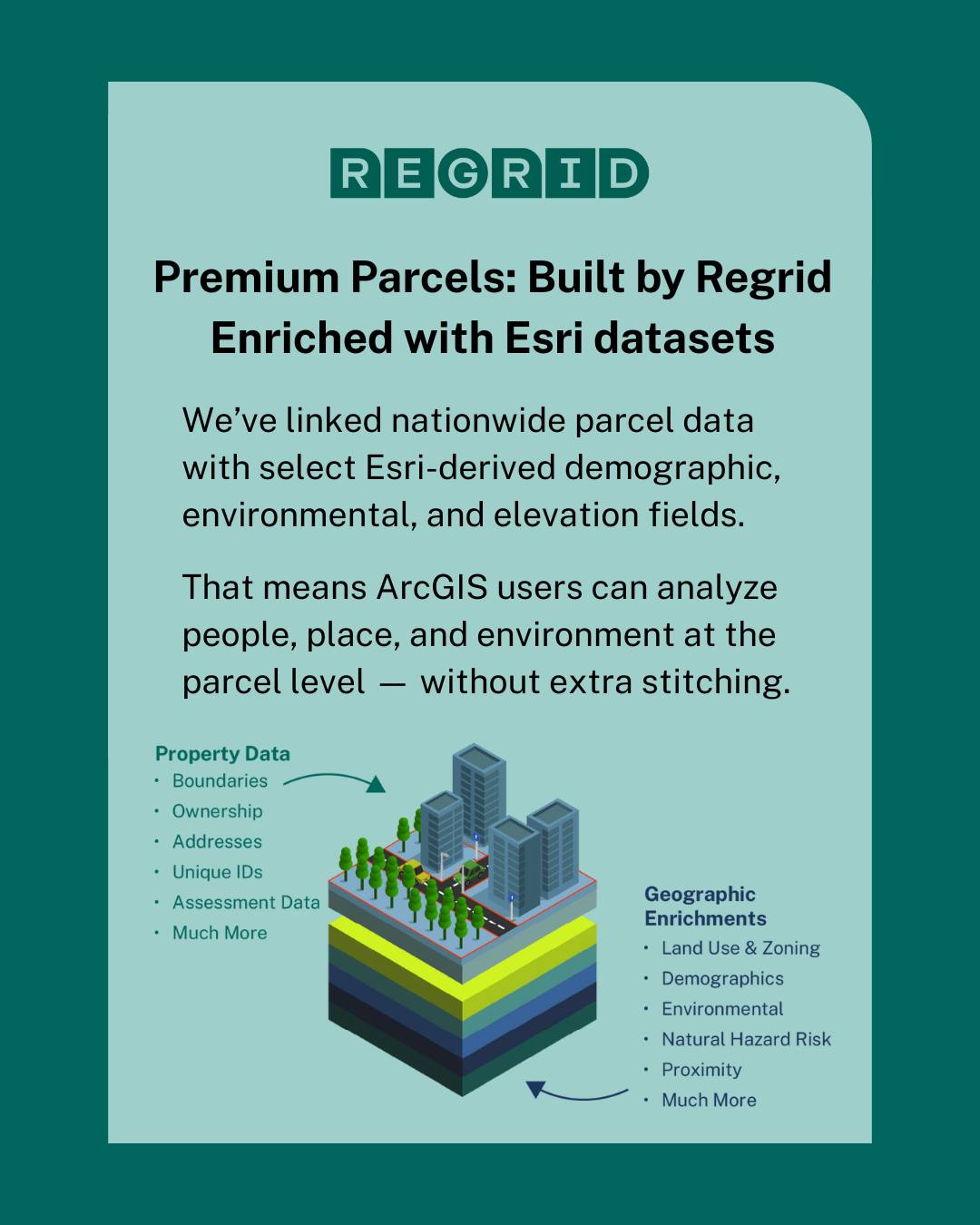 Regrid