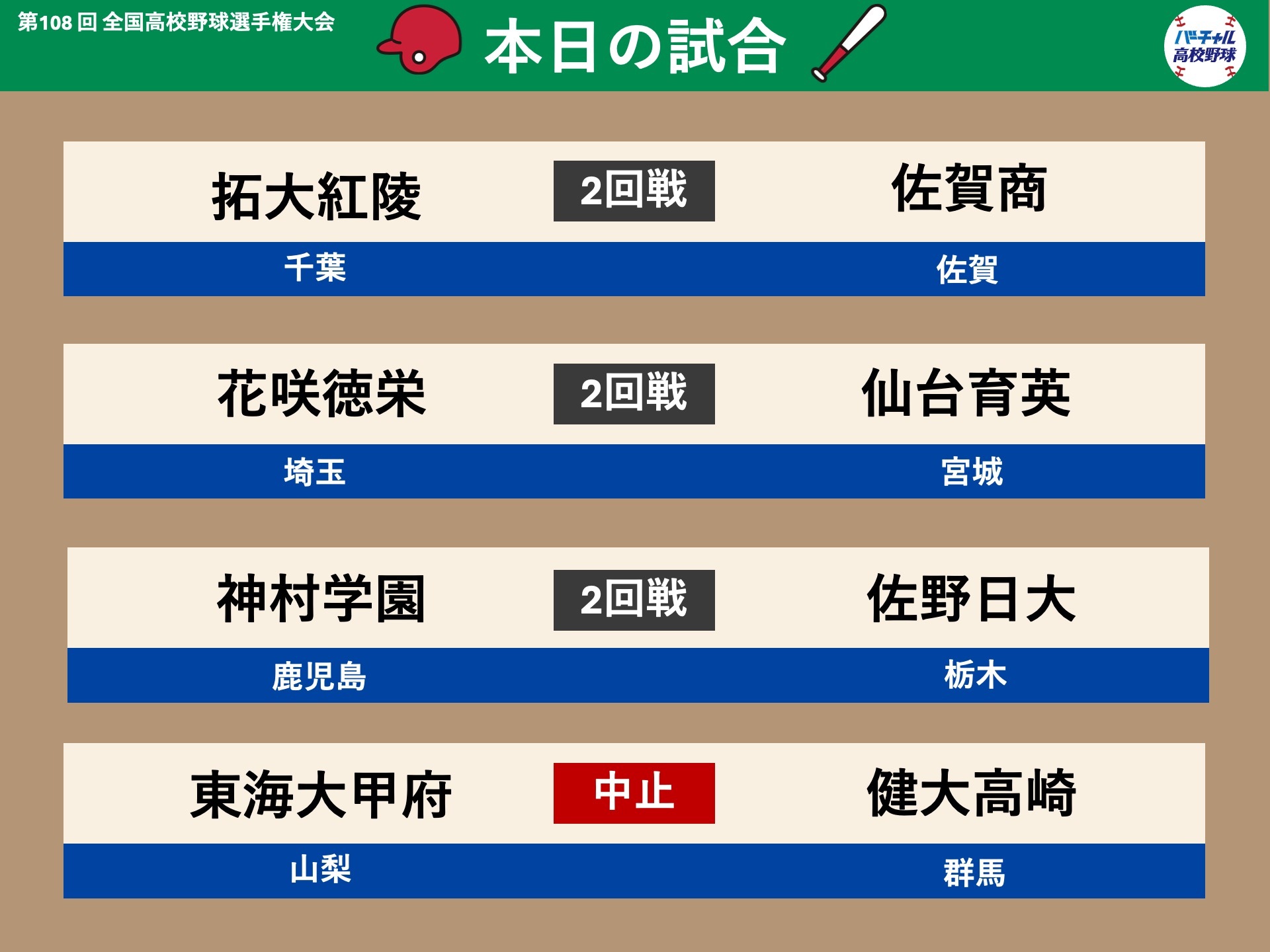 明日 の 試合 高校 野球